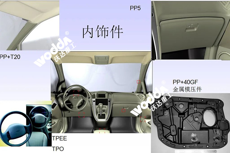 玻璃鋼復合材料液壓機在汽車上的應(yīng)用