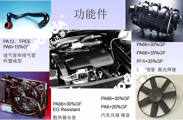 玻璃鋼復合材料液壓機在汽車上的應(yīng)用