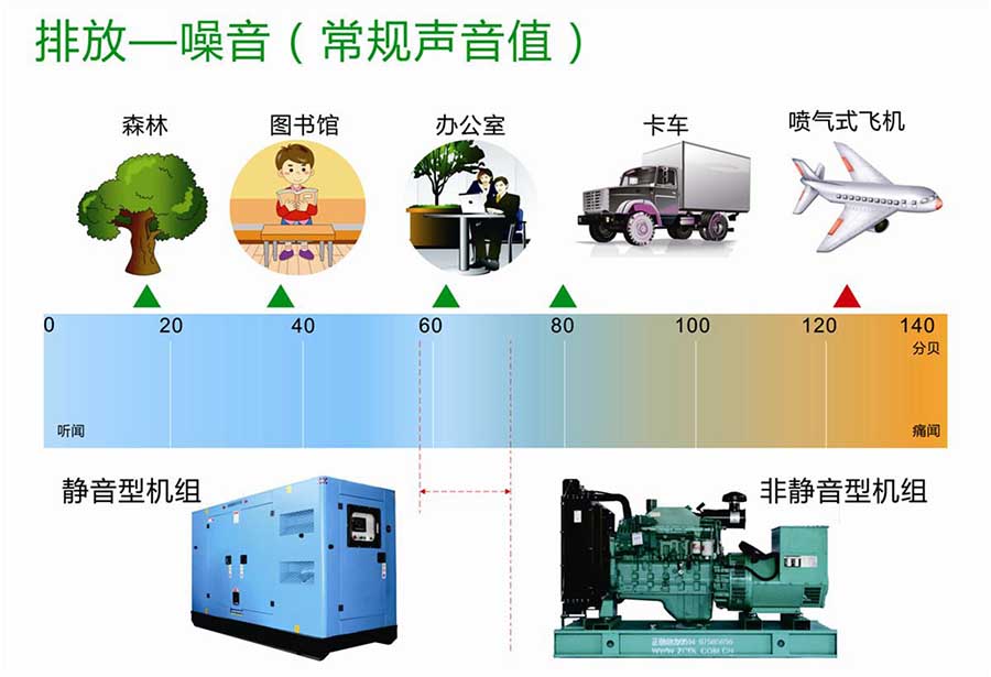 �o���Ͱl(f��)늙C�M����(ji��)�D