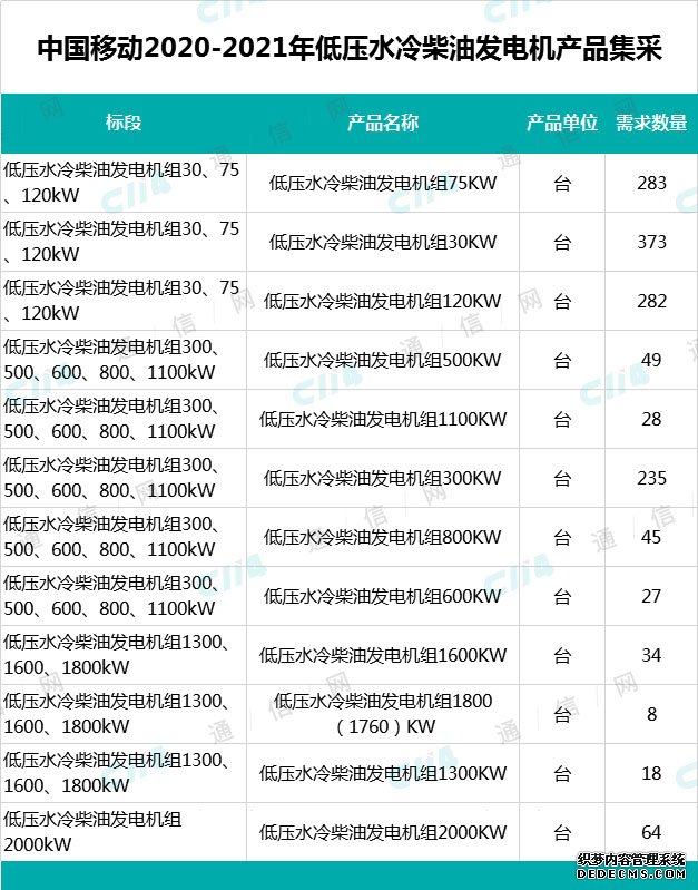 �Ї��Ƅ��A(y��)��ُ1446�_�͉�ˮ����Ͱl(f��)늙C