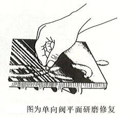 柴油發(fā)電機輸油泵的拆裝及檢查方法