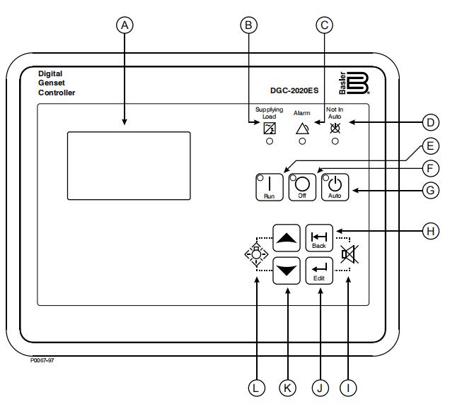 DGC-2020ES數(shù)字式機組控制器的控制和指示詳解