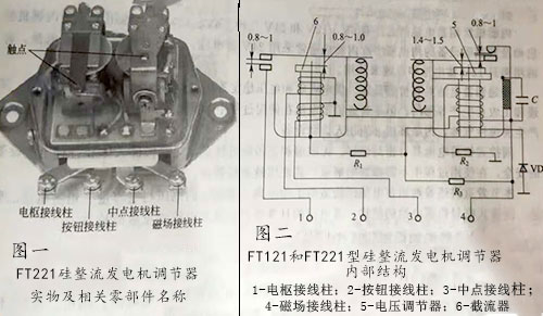 �������l(f��)늙C�{(di��o)��(ji��)���ľS�o(h��)���B(y��ng)